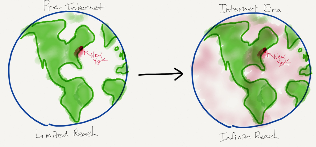 Thumbnail of The Current Thing – Stratechery by Ben Thompson